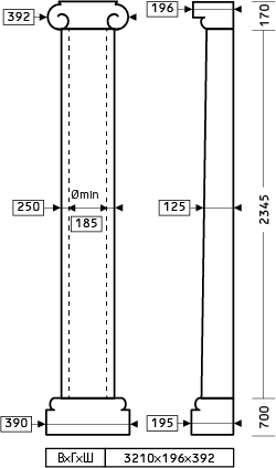 Напівколонна 1.10.207