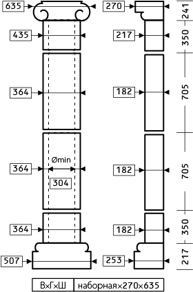 Напівколонна 4.10.206