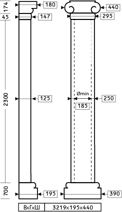 Напівколонна 1.10.209