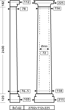 Напівколонна 1.10.302