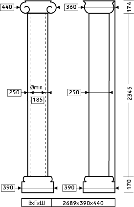 Колона 1.30.212