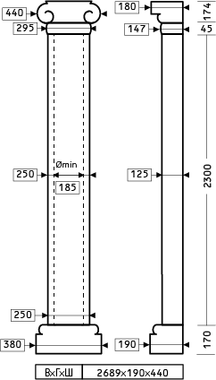 Напівколонна 1.10.210