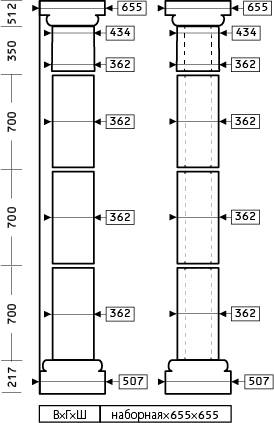 Колона 4.30.306