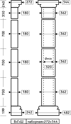 Напівколонна 4.10.103