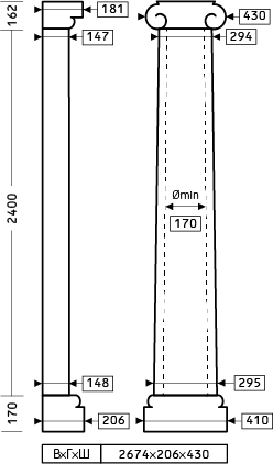 Напівколонна 4.10.202