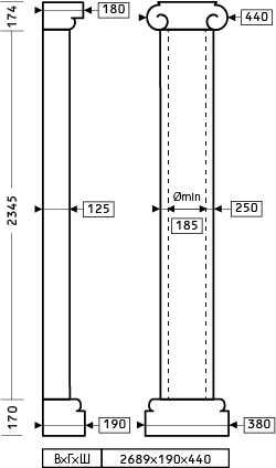 Напівколонна 1.10.212