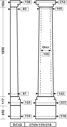 Напівколонна 1.10.101