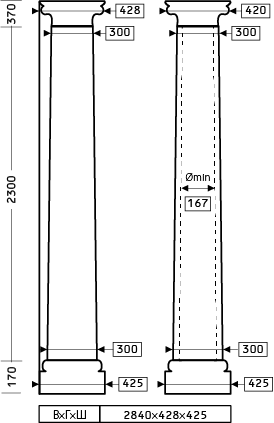 Колона 1.30.304