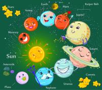 Планеты и солнце